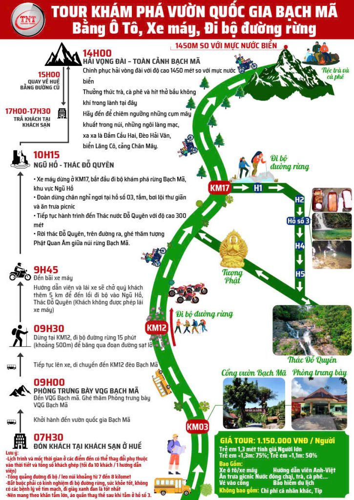 Tour khám phá vườn Quốc gia Bạc Mã